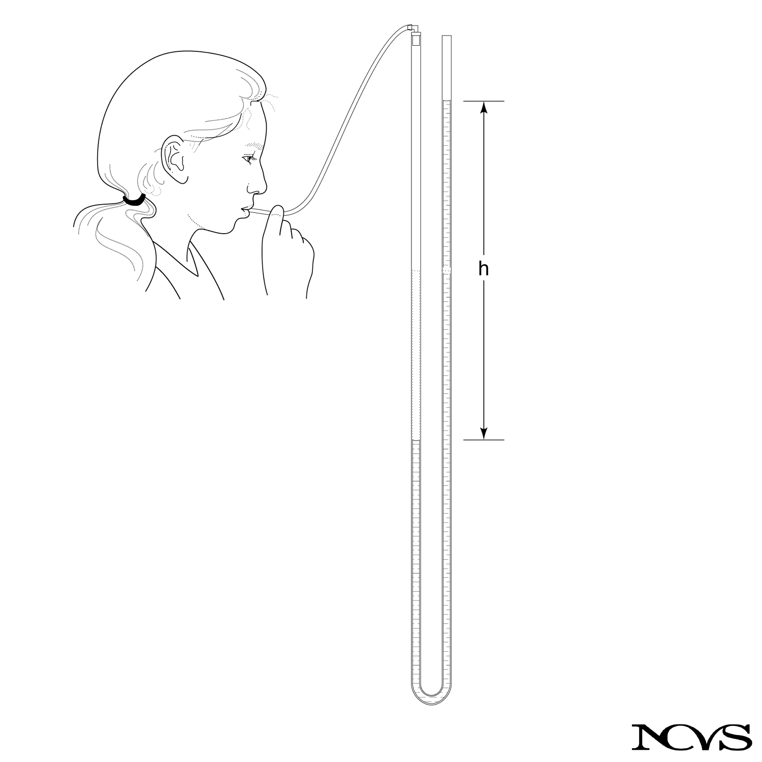 U-tube manometer