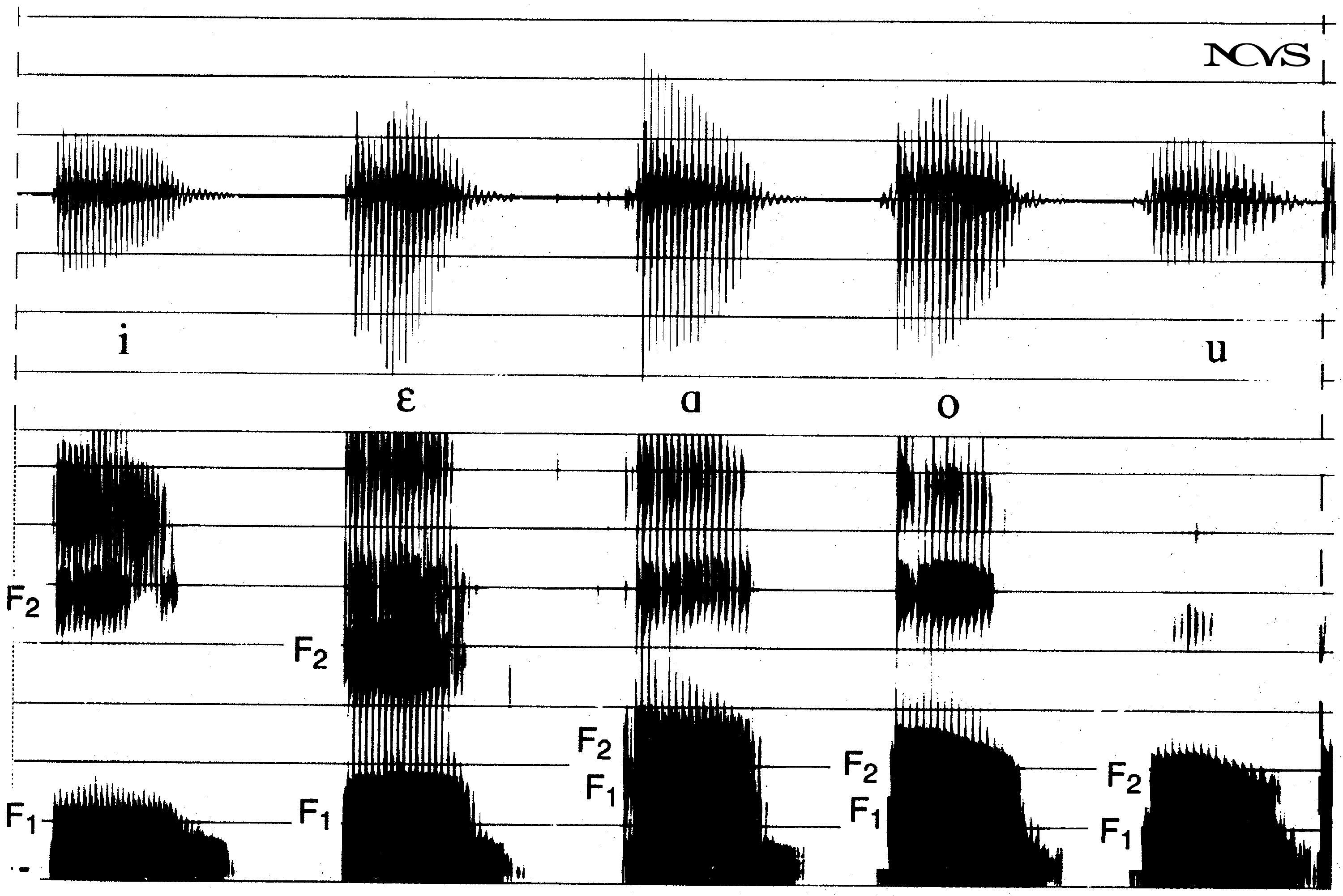 Wideband spectrogram