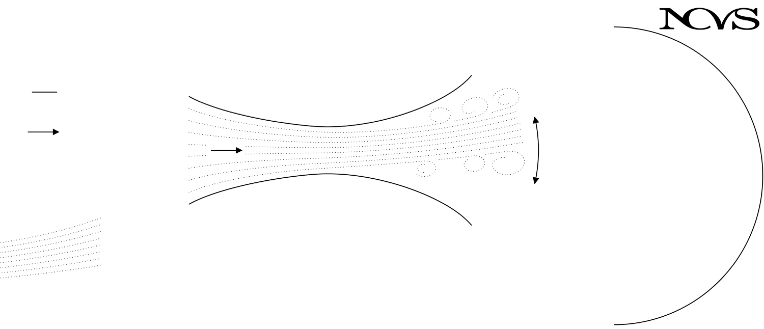 Jitter and shimmer illustration